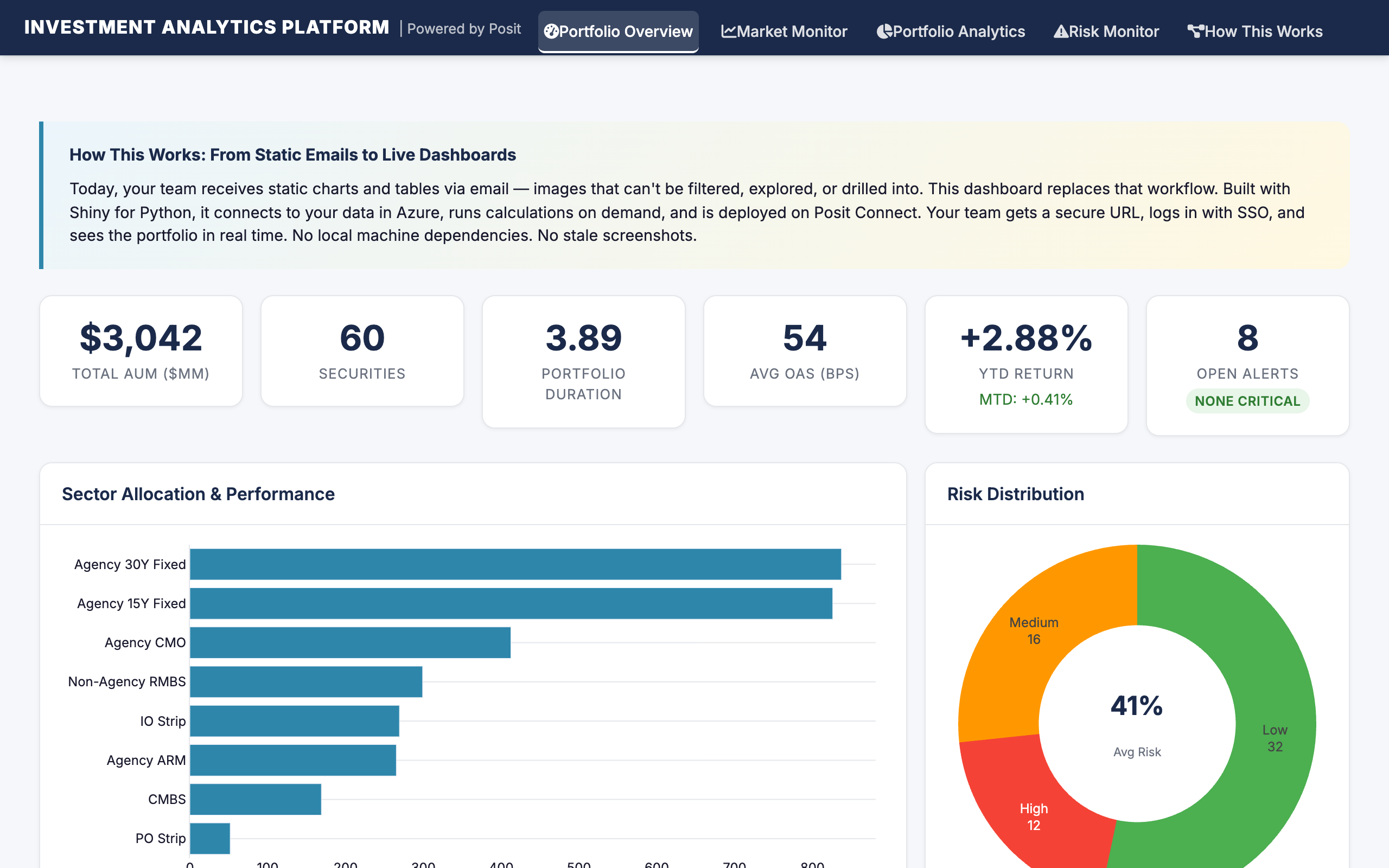 Investment Analytics Platform screenshot